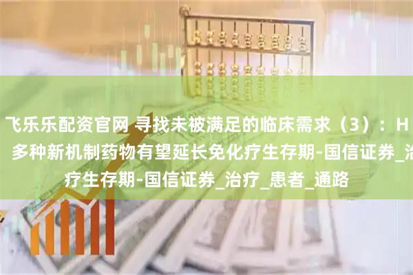 飞乐乐配资官网 寻找未被满足的临床需求（3）：HR+_HER2-BC：多种新机制药物有望延长免化疗生存期-国信证券_治疗_患者_通路